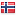 esper.net server is located in Norway